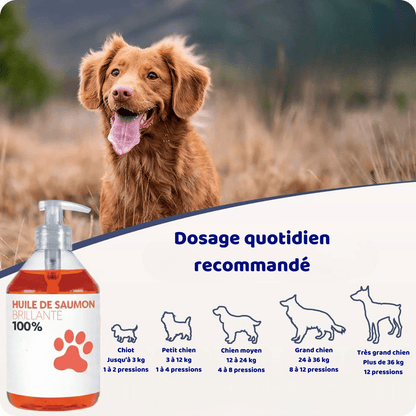 Huile de Saumon Pure Patyne™ - Patyne